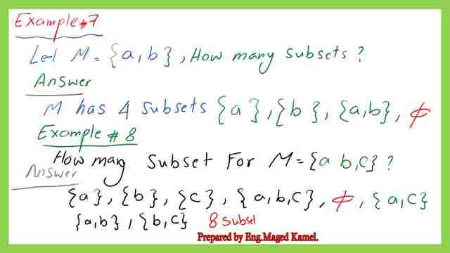 Solved example -7