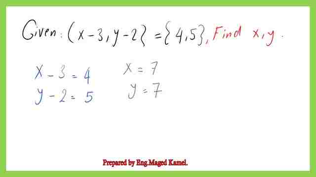solved problem for ordered pair