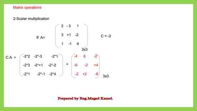 Scalar Multiplication of matrix.