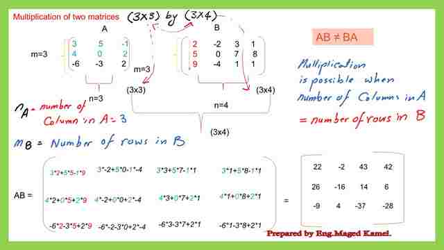 Multiplication of two matrices 3x3