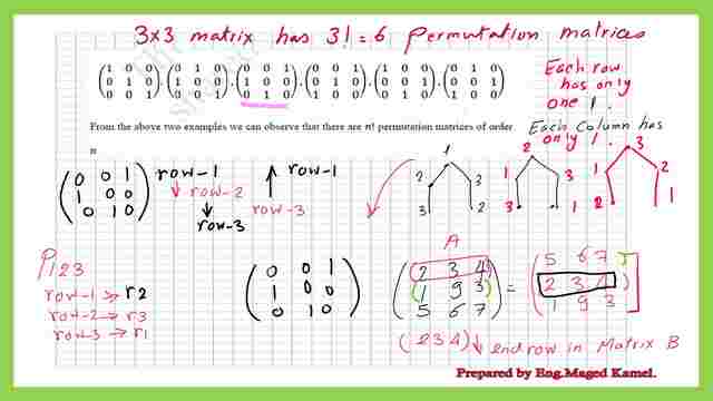 What is a permutation matrix P123? 