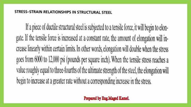 Stress strain relationship for a steel piece