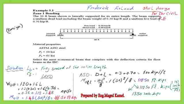 24a- Easy approach to the solved problem-5-1-part 1-2.