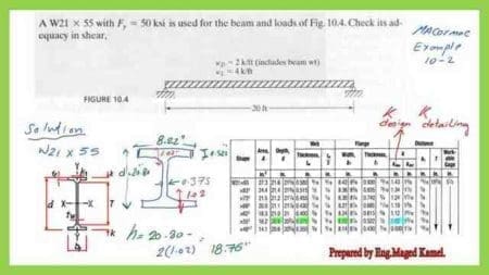 Solved problem 10-2 for beam adequacy for shear.