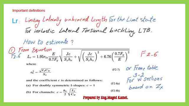 Bracing length Lb=Lr.