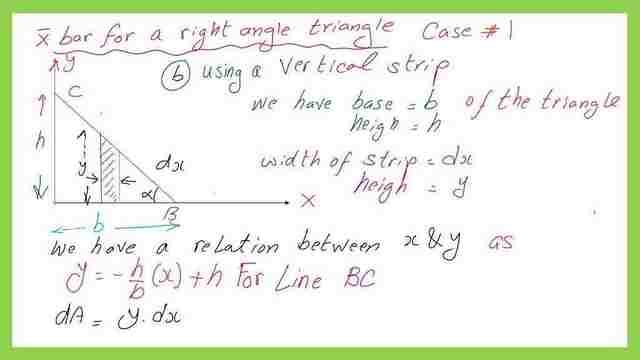 Derive the expression for the first moment of area for a right angle using a vertical strip.