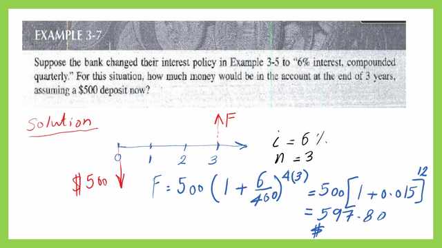 Solved example 3-7 for future value.