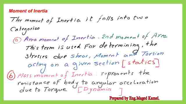 What is a Moment of inertia?