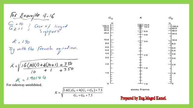 Using the French equation -Solved problem 4-16 for column 12.