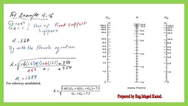 Using the French equation -Solved problem 4-16 for column 34.