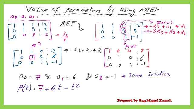 Part 3 of the first Practice problem for interpolating polynomials.