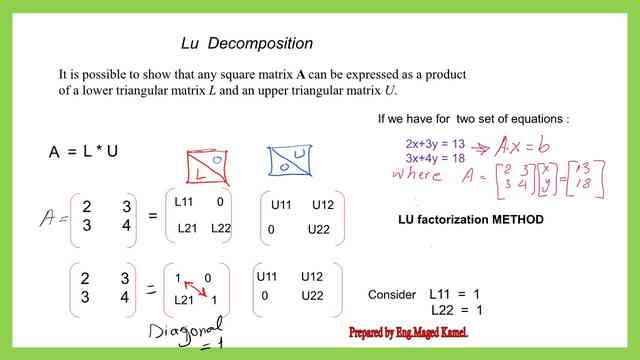 Lu decomposition method for 2x2 matrix.
