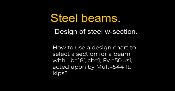 Design a steel beam using Table -10-AISC.