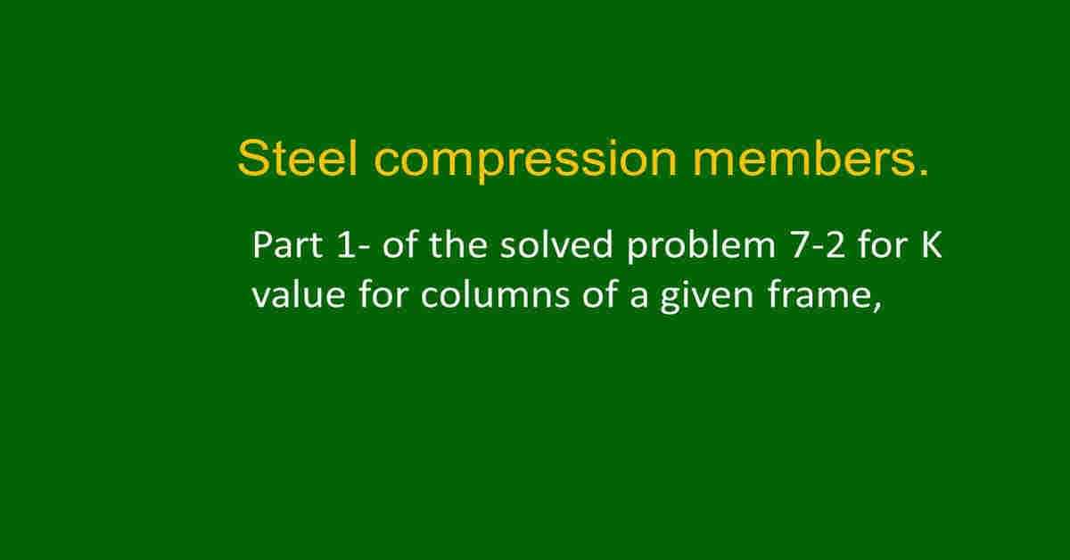 Brief description of post 23 compression.