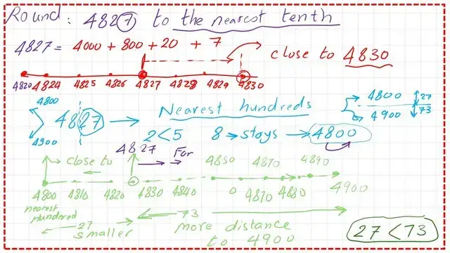 Pict-12-Example of rounding of number 4827. Example of rounding of number 4827-nearest tength, Nearest hundreds
