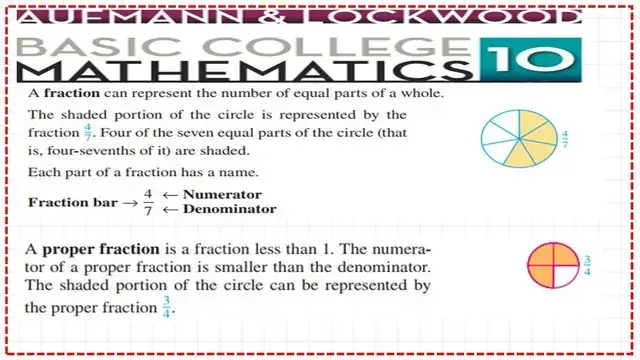 Pict-3-Definition of fraction. Definition of fraction.