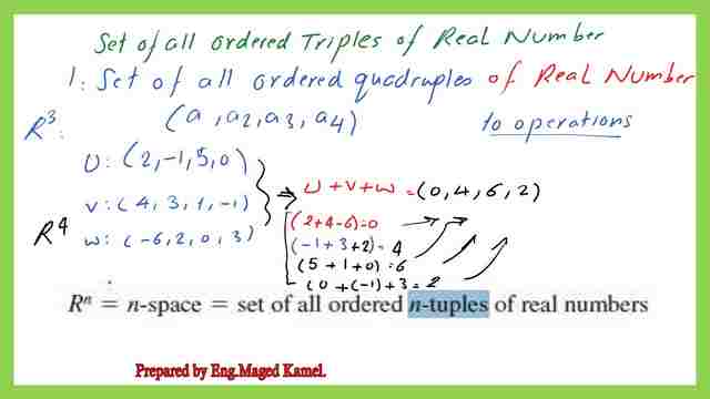 Find the set of all ordered triples of real number.