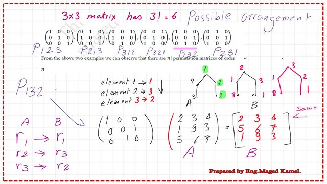 What is a permutation matrix P132?