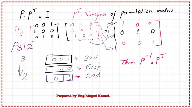 The multiplication of a permutation matrix by its transpose.