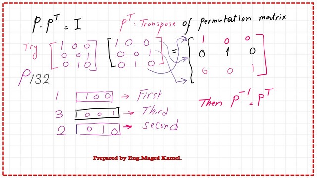 The permutation matrix P132 by its transpose yields identioty matrix.