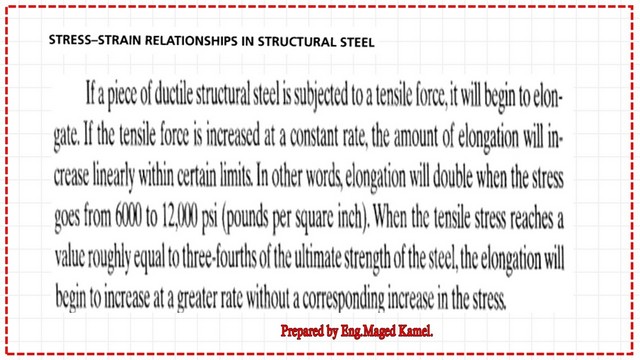 page 1-post 2-introduction Stress strain relationship for a steel piece