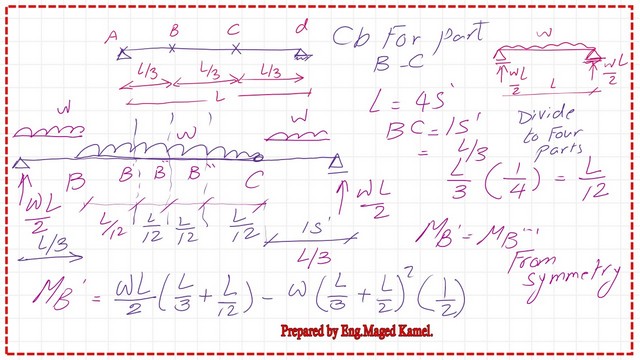 How to estimate cb for the beam for part -Bc? Part 4/4 for the solved problem 9-9-6?