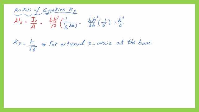 The radius of gyration for right-angle triangle Ix-case-2.