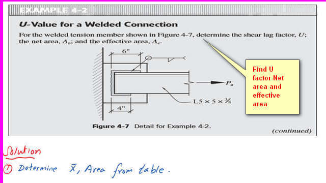 Solved problem 4-2-List of Tension Member's Posts-part 2.