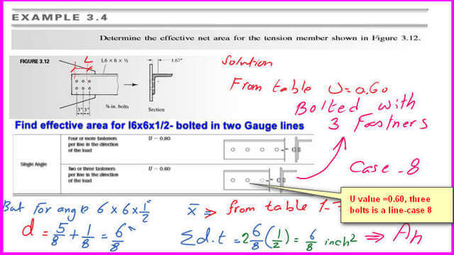 Solved problem 3.4