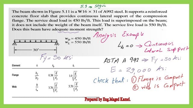 Solved problem 5-3 for analysis of steel beam, the W section for a steel beam