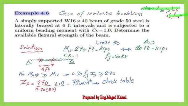 Solved problem 4-6-how to find the available flexure strength?