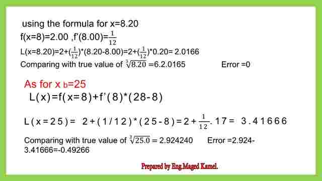 Part 2 of the practice problem for linear approximation.
