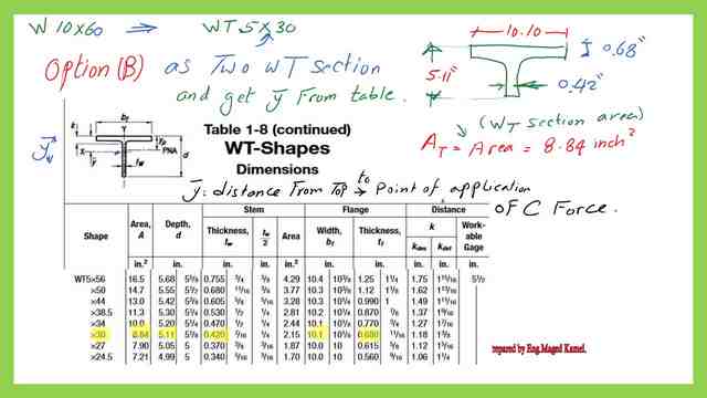 The properties of wt 5 x 30 from table 1.8.