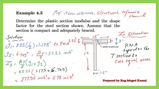 The value of the plastic section modulus Zx.