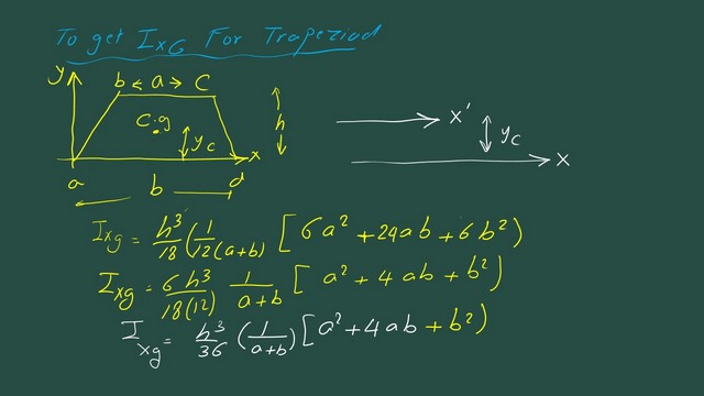 10-The final value of Moment of inertia Ix-g The final value of Moment of inertia Ix-g for trapezium.