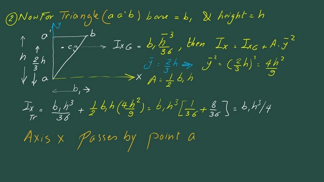 3-Ix for the triangular portion Moment of inertia Ix for a triangular portion of the trapezium.