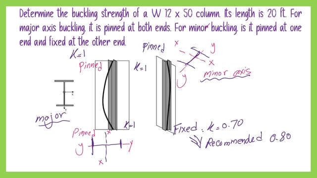 4-modified solved problem for column Mdified solved problem for column