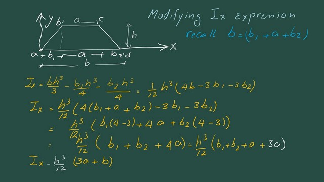 5-Moment of-inertia Ix for trapezium Moment of inertia Ix for trapezium.