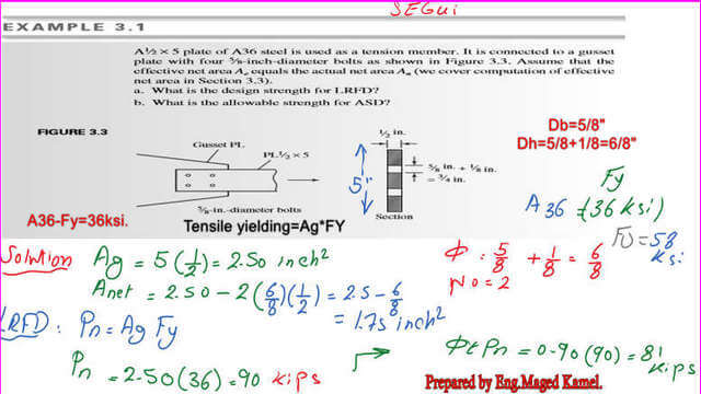 Solved problem 3-1 calculate nominal load for tensile yielding..