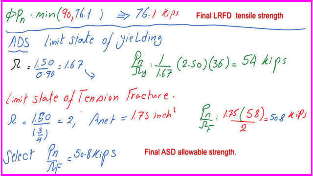 Solved problem 3.1 Design strengt and allowable strength.