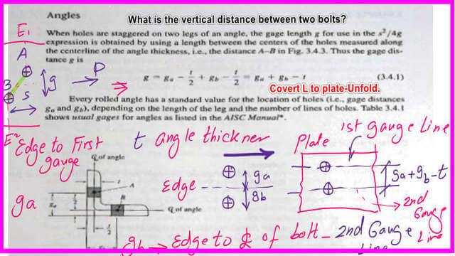 How to estimate the gage distance between fasteners for an angle?