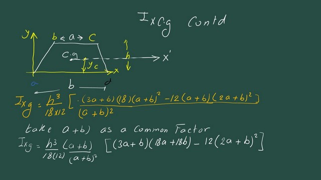 8-Calculation for Ig for trapezium Moment of inertia Ix-g for trapezium.
