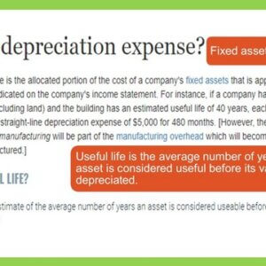 Depreciation expresses and useful life.