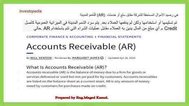 What is account recievable?