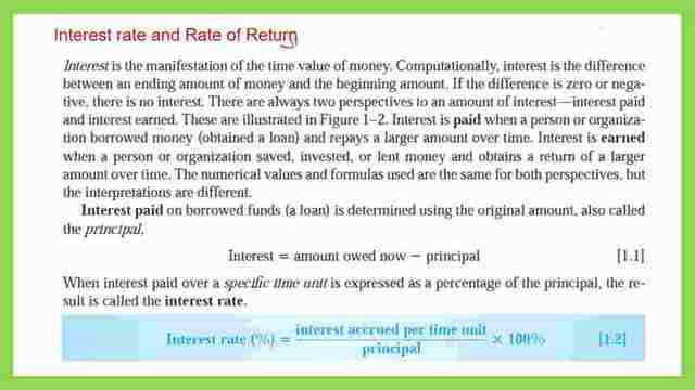 What is the Interest rate equation?