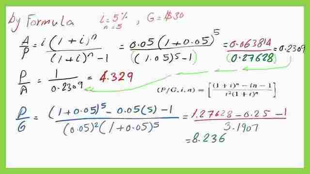 Solved problem 4.3-Arithmetic gradient.