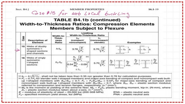Page-7-post-25-steel-beams Width to thickness ratio for case 15 for the web for doubly symmetric section.