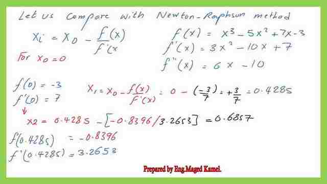 Resolve problem #8 by the Newton method.