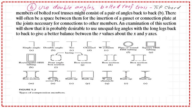 Slide5 The use of double angle as a top chord of truss