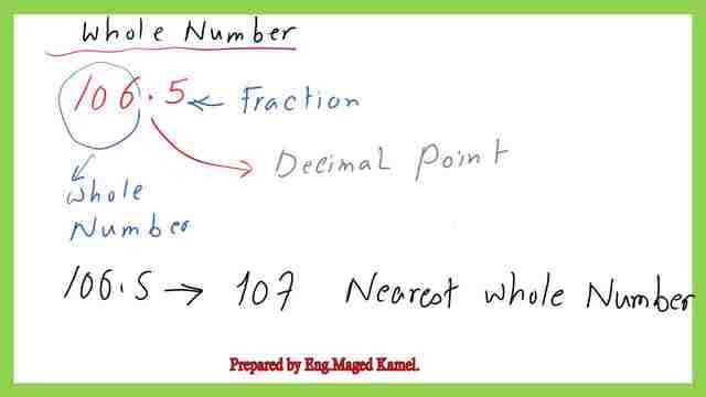 Solved problem for the nearest whole number.